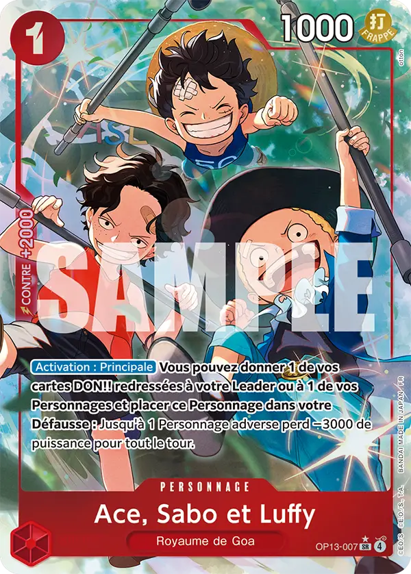 Ace, Sabo et Luffy