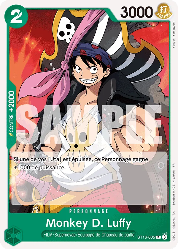 Monkey D. Luffy