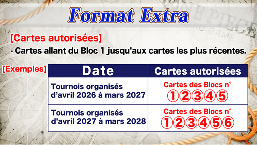 FORMAT EXTRA